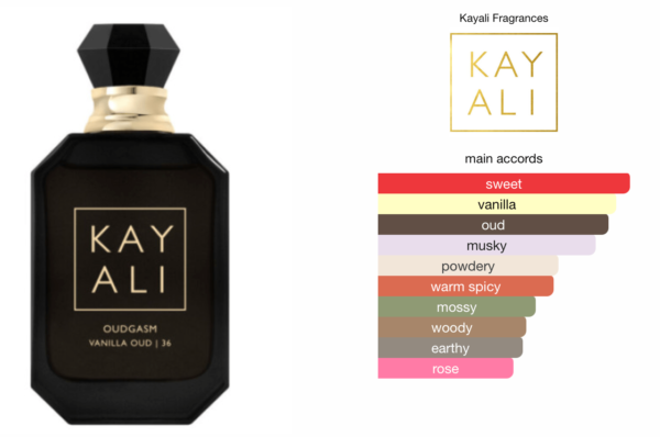 Scent Elixir Oil Impression Of Kayali - Oudgasm Vanilla Oud 36